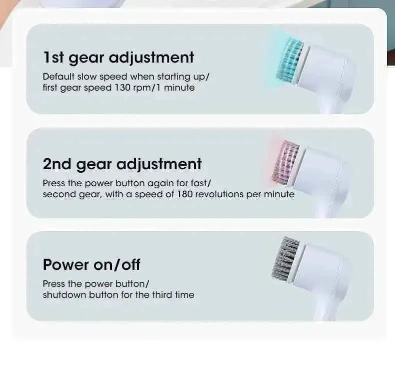 Electric Spin Scrubber Cordless - Power Cleaning Brush with 5 Replaceable Heads - 3sungllc.us#original_value#