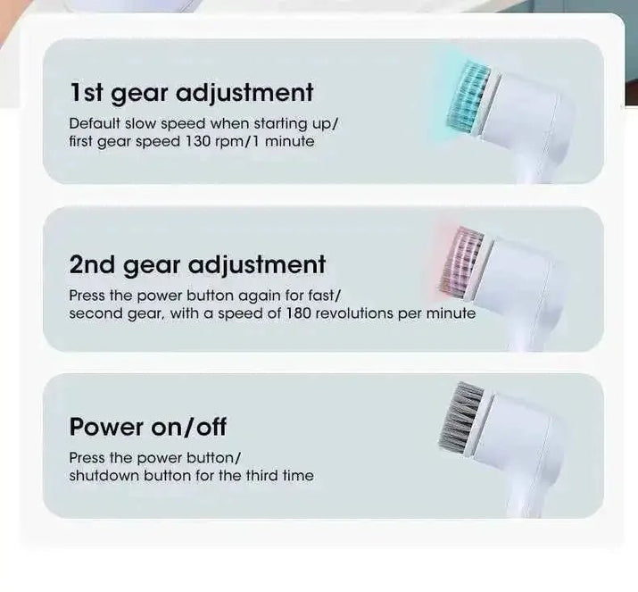Electric Spin Scrubber Cordless - Power Cleaning Brush with 5 Replaceable Heads - 3sungllc.us#original_value#