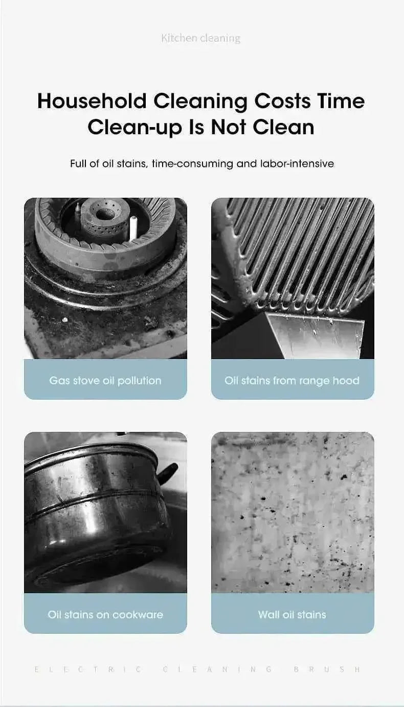 Electric Spin Scrubber Cordless - Power Cleaning Brush with 5 Replaceable Heads - 3sungllc.us#original_value#