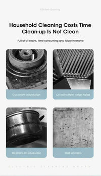 Electric Spin Scrubber Cordless - Power Cleaning Brush with 5 Replaceable Heads - 3sungllc.us#original_value#