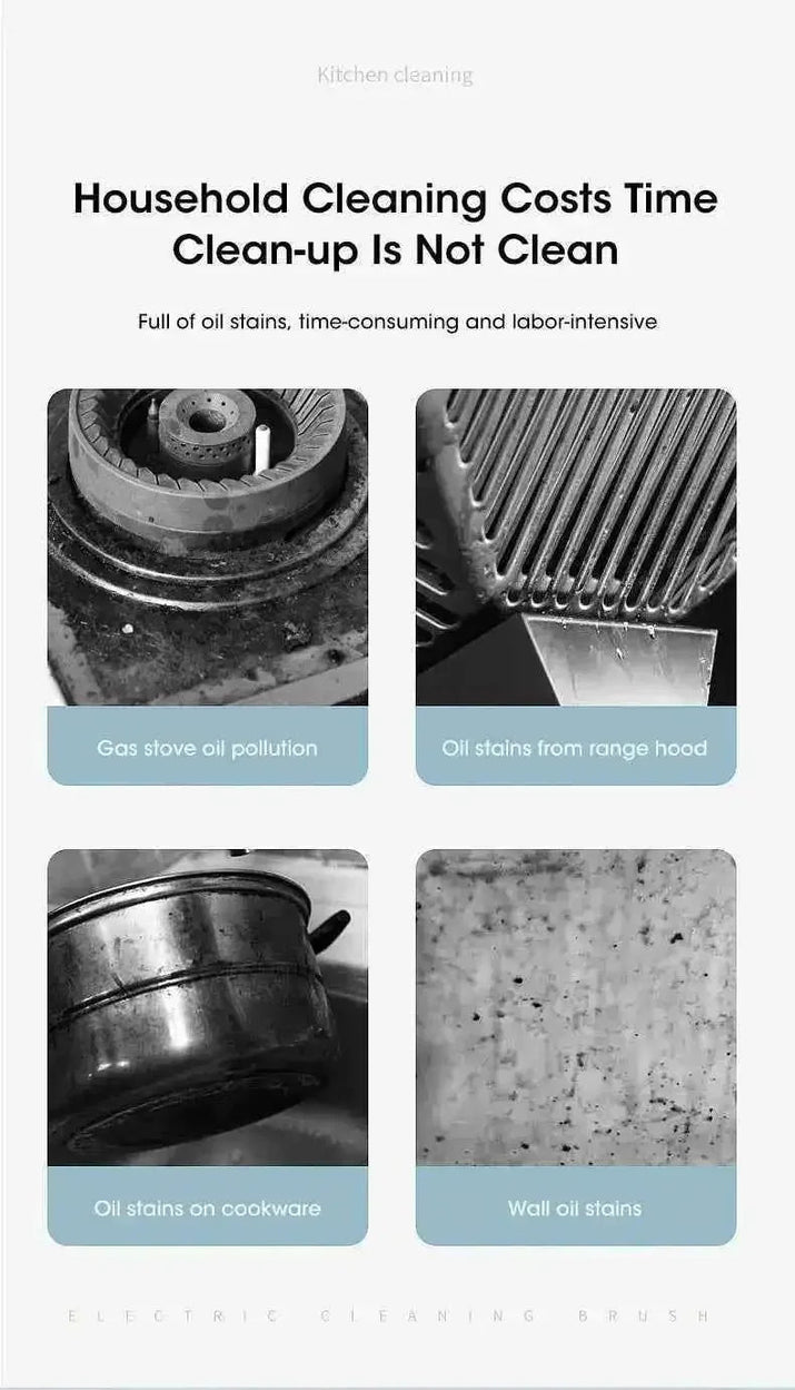 Electric Spin Scrubber Cordless - Power Cleaning Brush with 5 Replaceable Heads - 3sungllc.us#original_value#