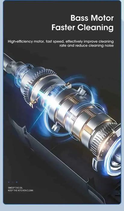 Electric Spin Scrubber Cordless - Power Cleaning Brush with 5 Replaceable Heads - 3sungllc.us#original_value#