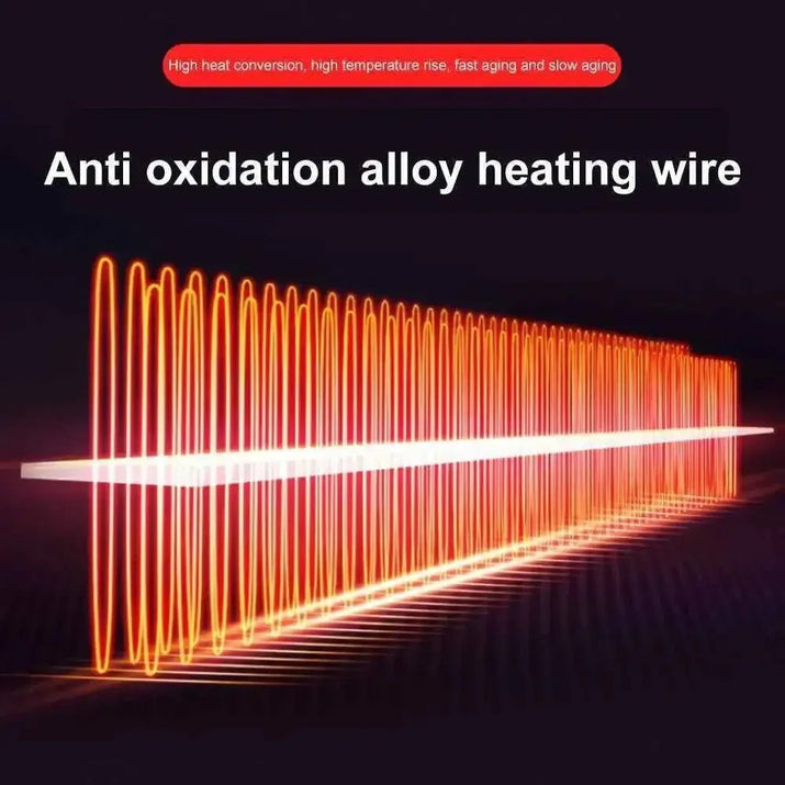 Portable Car Heater 12V 150W - Fast Defogger & Defroster for Windshield - 3sungllc.us#original_value#