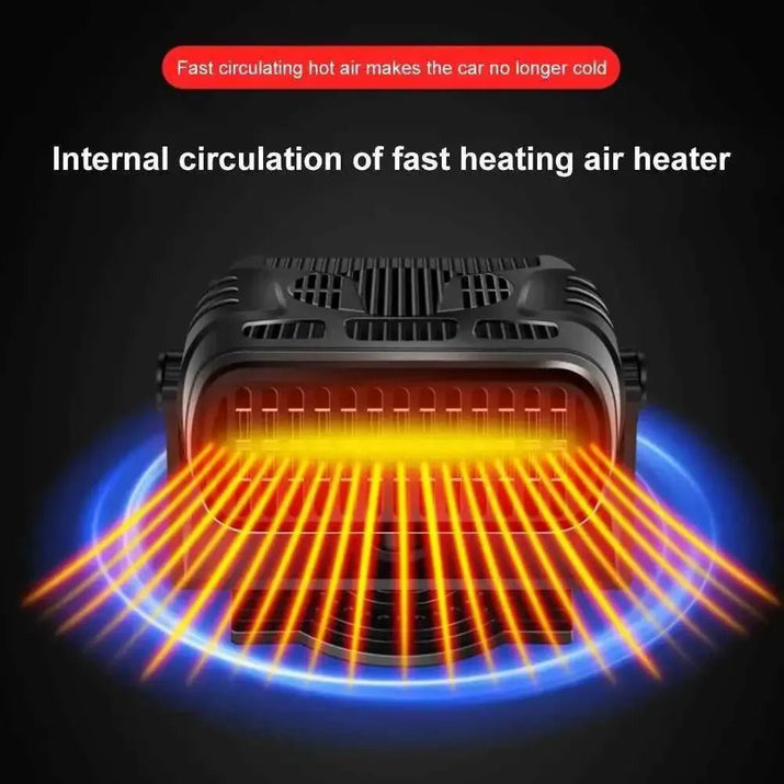Portable Car Heater 12V 150W - Fast Defogger & Defroster for Windshield - 3sungllc.us#original_value#